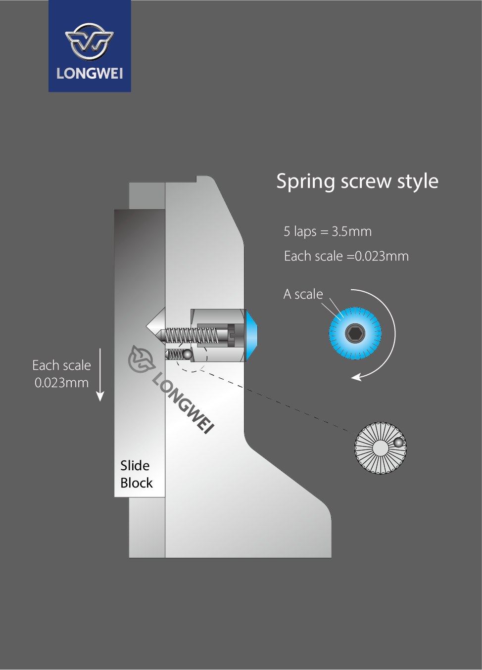 longwei circular knitting machine